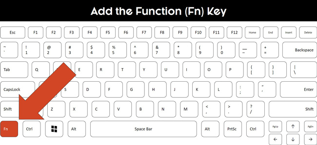 microsoft excel for mac keyboard shortcuts